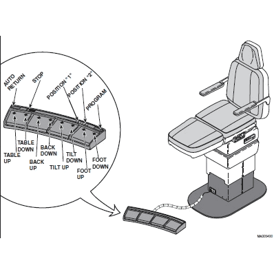 Foot Control - Switch, Foot Control F/Table 4