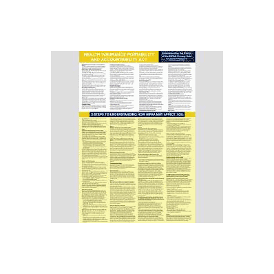 General Information Sign HipaA Notice - Sign,