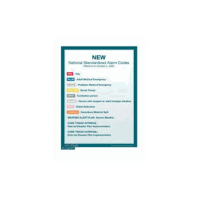 General Information Sign New National Standar