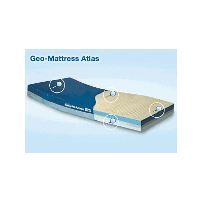 Geo-mattress Atlas By Span America - Geo Mat