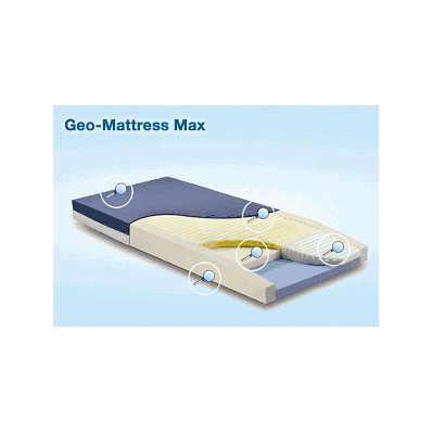 Geo-mattress Max By Span America - MatTresS,
