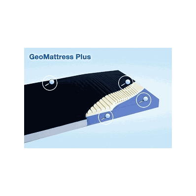 Geo-mattress Plus By Span-america Medica - Ma