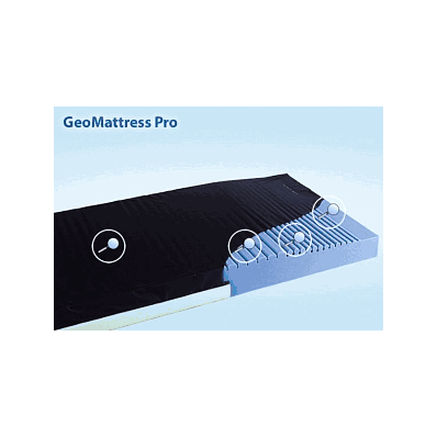 Geo-mattress Pro By Span America - MatTresS,
