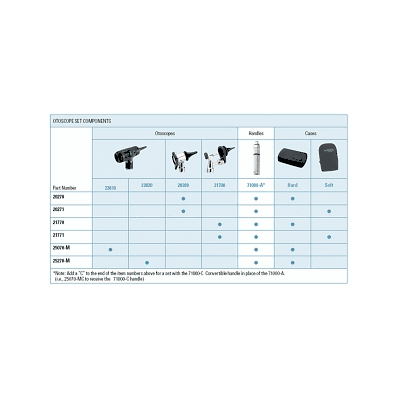 Halogen Otoscope Set By Welch-allyn - Set, Ot