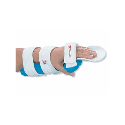 Hand, Rip, Rt