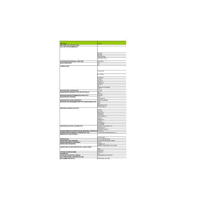 Hemoglobin Test Card Stat-site 4 X 25 Inch -