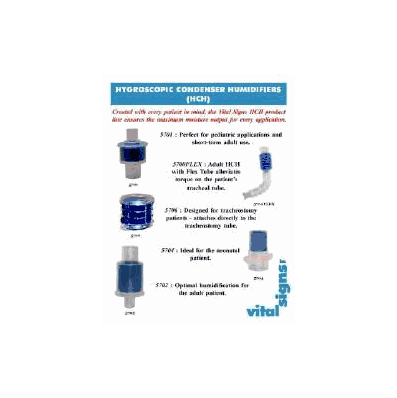 Hygroscopic Condenser Humidifier 33.2 Mg 500