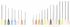 Hypodermic Needle, <b>26 ga x 1/2", 100/bx 10 bx/Cs</b>, Polypropylene, Without Safety and without Wings, Sterile by SteriCan brand, B. Braun 4665457-02<br> <br><font color="red">BACK TO THE PRODUCT TABLE, <a href="http://www.aaawholesalecompany.com/needles-and-syringes-hypodermic-needles-sterican-brand--by-b-braun.html">CLICK HERE</a></font>
