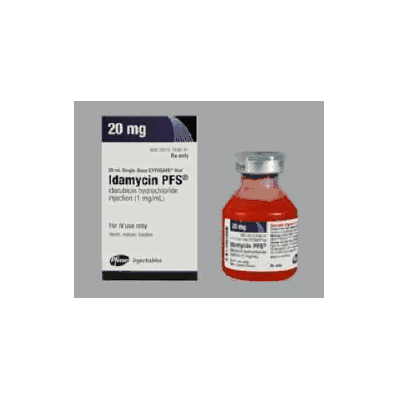 RX Drugs order by EMAIL ONLY