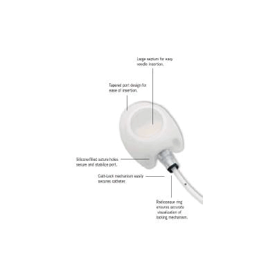 Implantable Port X-port Isp - Cath Kit, Gros