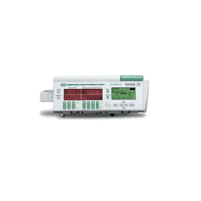 Infusion Pump (Refurbished) Horizon Outlook