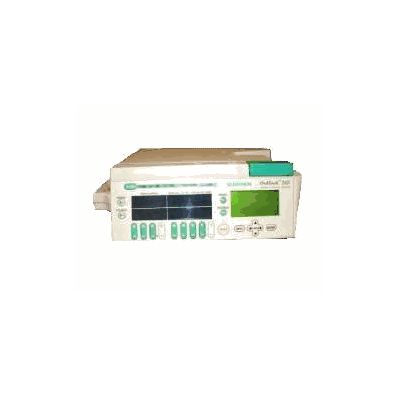 Infusion Pump (Refurbished) Horizon Outlook 2