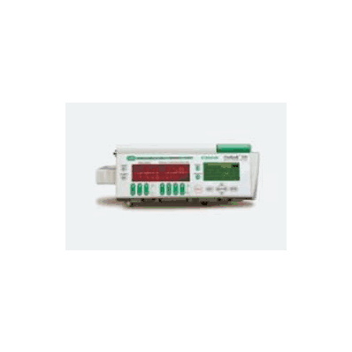 Infusion Pump (Refurbished) Horizon Outlook