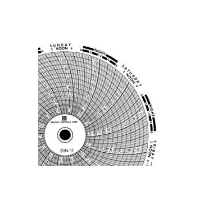 Ink Writing Circular Chart - Chart, FreEzer R