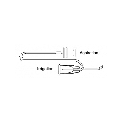 Instrument, Cannula, Irrigation / Aspiration