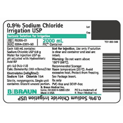 RX Drugs order by EMAIL ONLY