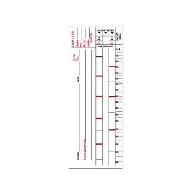 IV Flow Label, 1000 ML, Plastic