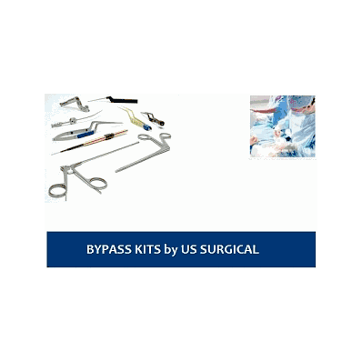 Kit, Origin Best Practice - Medline