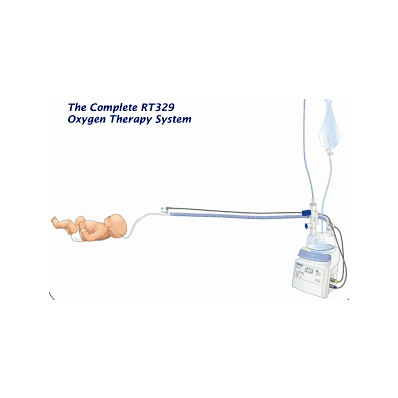 Kit, Oxygen Therapy