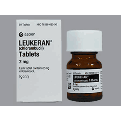 RX Drugs order by EMAIL ONLY