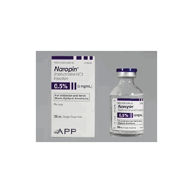 RX Drugs order by EMAIL ONLY