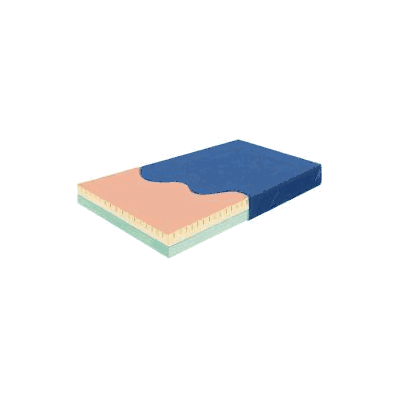 Mattress 80 L X 36 W X 6 H Inch - Mattress, F