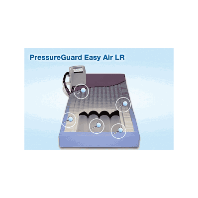 Mattress Bariatric Control Unit