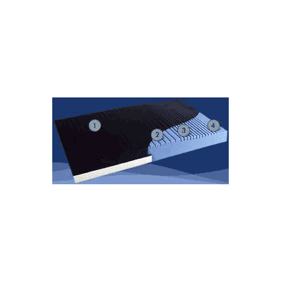 Mattress Cover Geo-mattress Pro 35 X 75 X 6