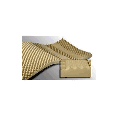 Mattress Overlay 72 X 34 Inch - Overlay, Conv