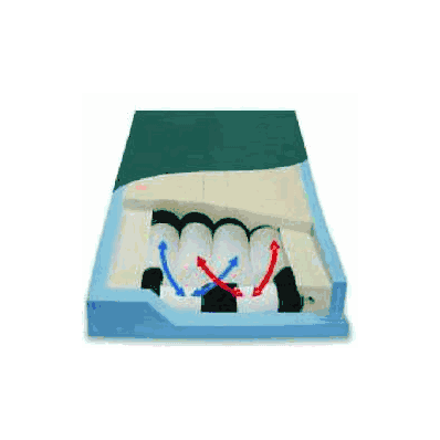 Mattress Pressureguard Cft Bariatric 84 L X