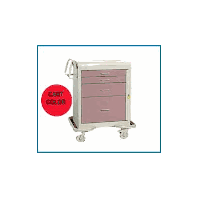 Medical Cart Metal 33-1/2 W X 25 D X 39-3/4 H