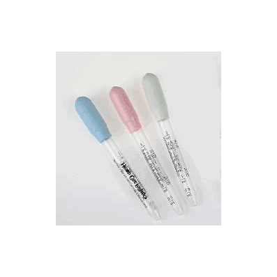 Medicine Dropper, 3 mL / 1/2 Tsp, Clear Plastic