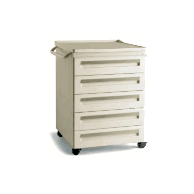Mobile Treatment Cabinet 18 Inch 5 Drawers Sh