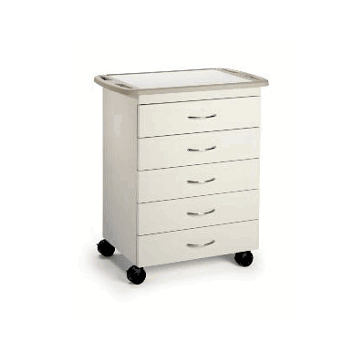 Mobile Treatment Cabinet, 18" x 27" x 33"