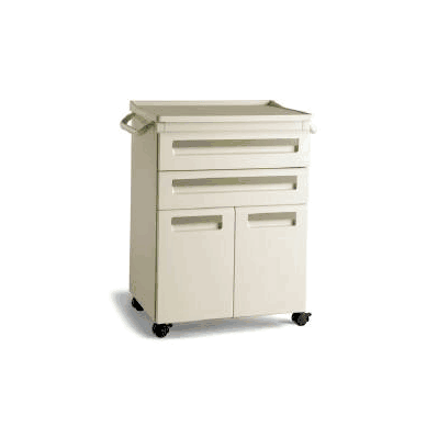 Mobile Treatment Cabinet 24 Inch 2 Drawers Sh