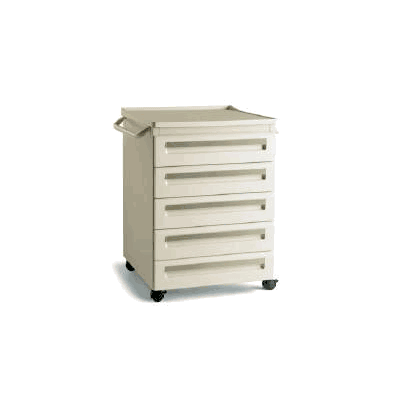 Mobile Treatment Cabinet 24 Inch 5 Drawers Sh