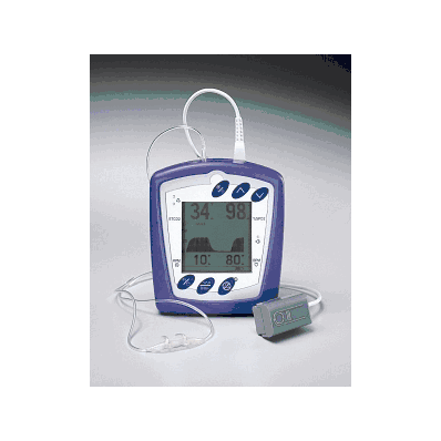 Monitor, Capnograph, Co2 Only