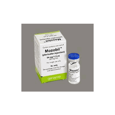 RX Drugs order by EMAIL ONLY