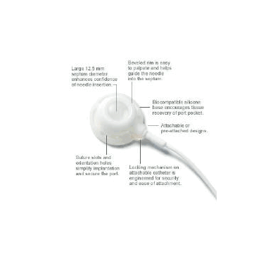 MRI Implantable Port, 8 Fr. Attachable Groshong