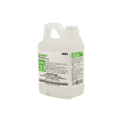 Multi-purpose Cleaner No. 33 Arsenal Suprox