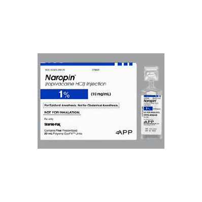 RX Drugs order by EMAIL ONLY