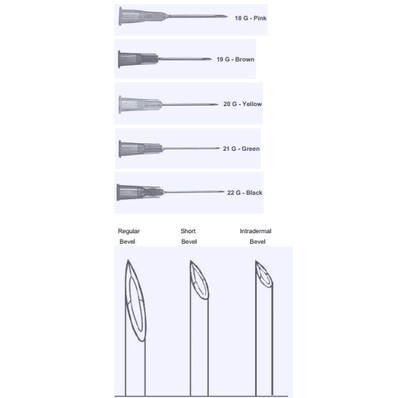 Needle, Hypodermic, General Use, 23gx1 - Medl