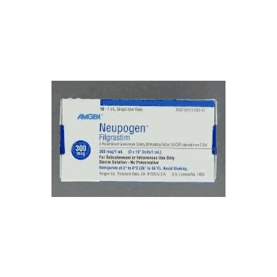 RX Drugs order by EMAIL ONLY