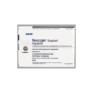 RX Drugs order by EMAIL ONLY