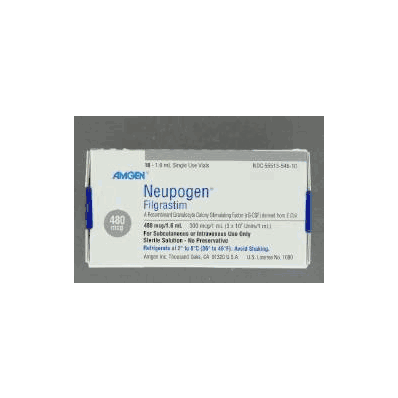 RX Drugs order by EMAIL ONLY