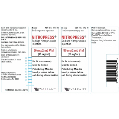 Nitropress 50 mg vial, 2 ML