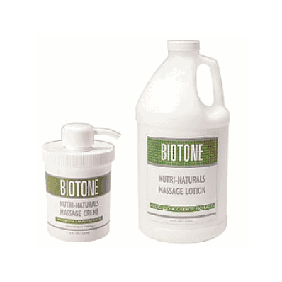 Nutri-naturals Lotion, Gal - Medline