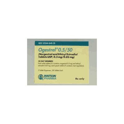 RX Drugs order by EMAIL ONLY