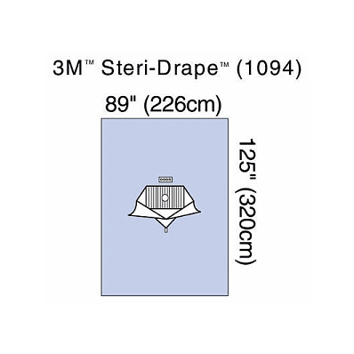 Pack, Shoulder IiI, Drape - Medline
