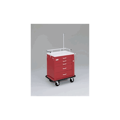 PACKAGE, ACCESSORY, EMERGENCY, UNICART